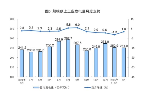 金多多配资 顺控发展：2024年净利润同比增长10.19% 拟10派2.1元