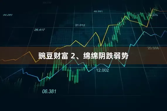 豌豆财富 2、绵绵阴跌弱势