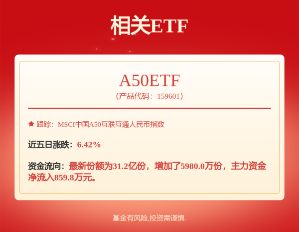 配资乐 鹏华深圳能源REIT: 鹏华基金管理有限公司关于鹏华深圳能源清洁能源封闭式基础设施证券投资基金收益分配的公告