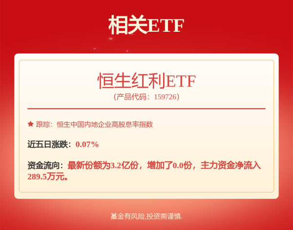 金财配资 港股通科技ETF基金: 华夏国证港股通科技交易型开放式指数证券投资基金基金产品资料概要更新